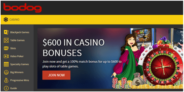 Bodog Casino