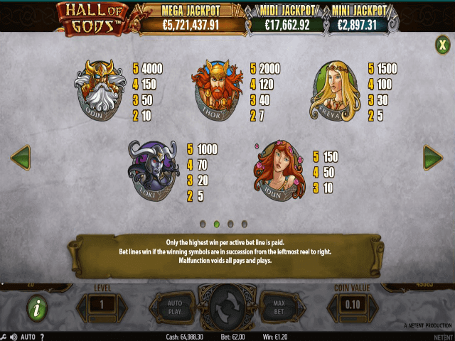 Hall of Gods Slots