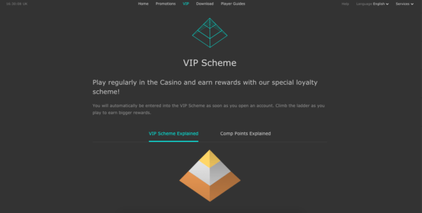 The VIP Pyramid