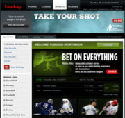 Bodog Uk